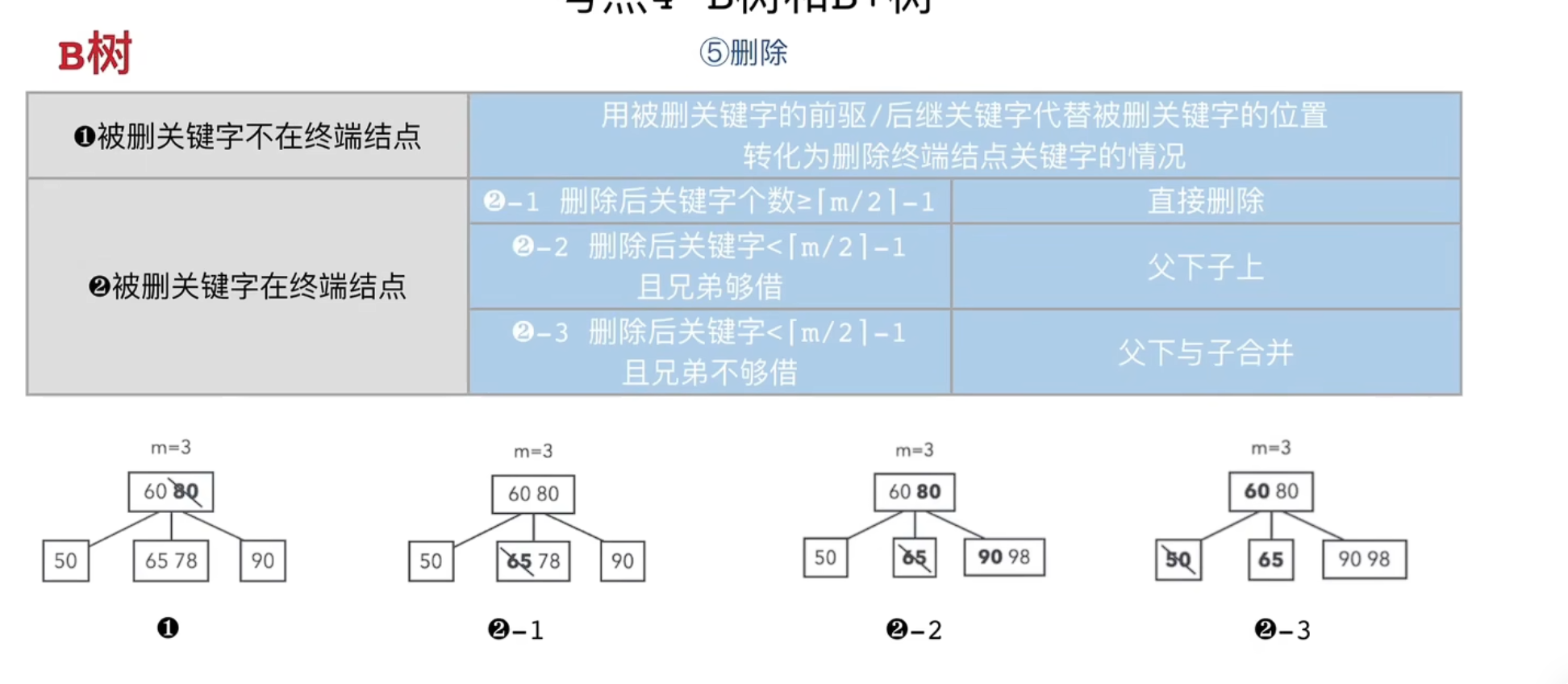 image-20260923171605443