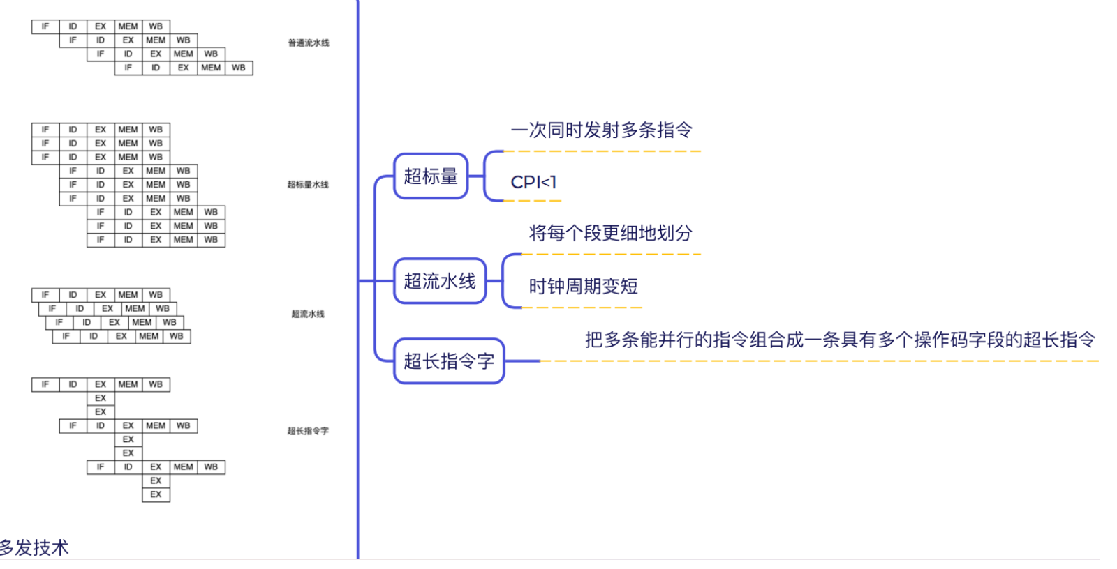 image-20261010135542597