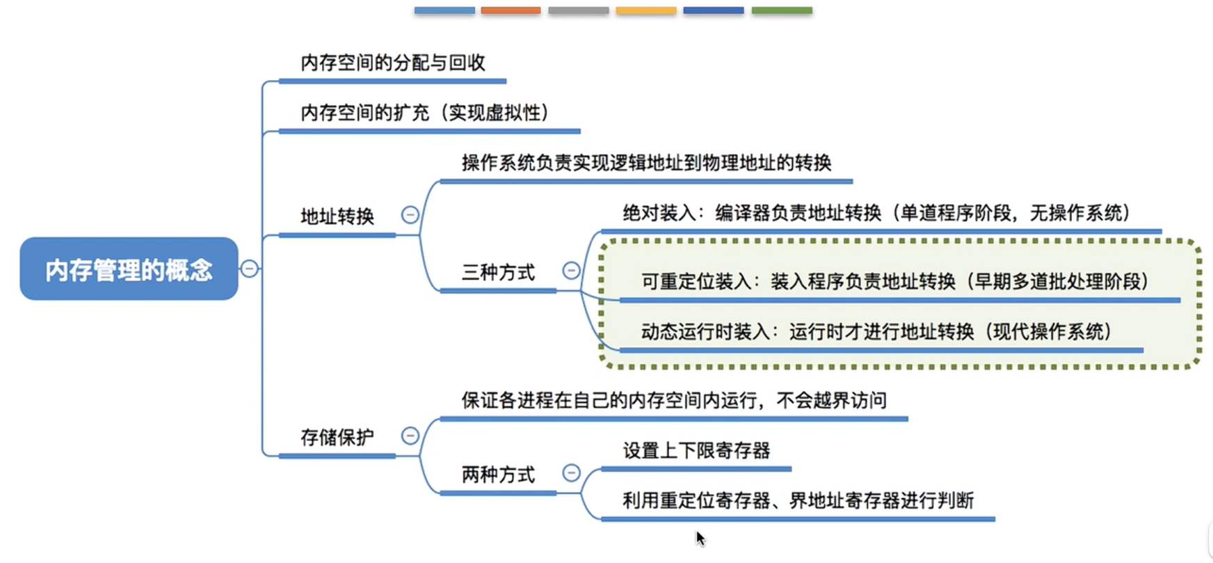 image-20260203191933669