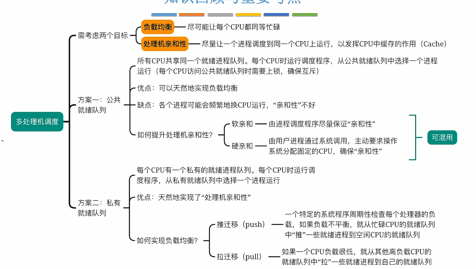 image-20260119203511429