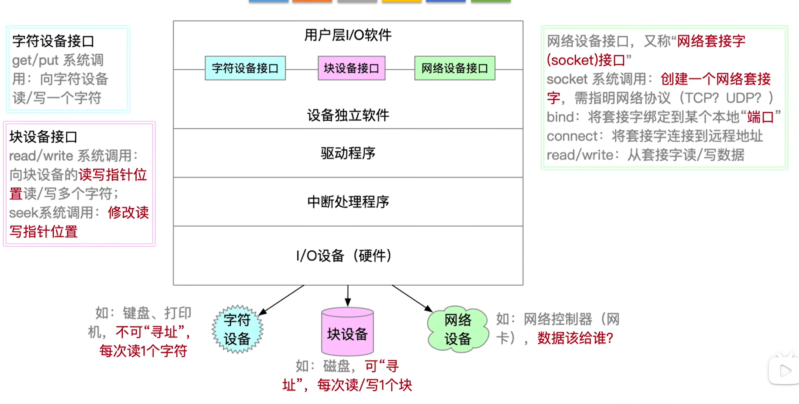 image-20260311211804826