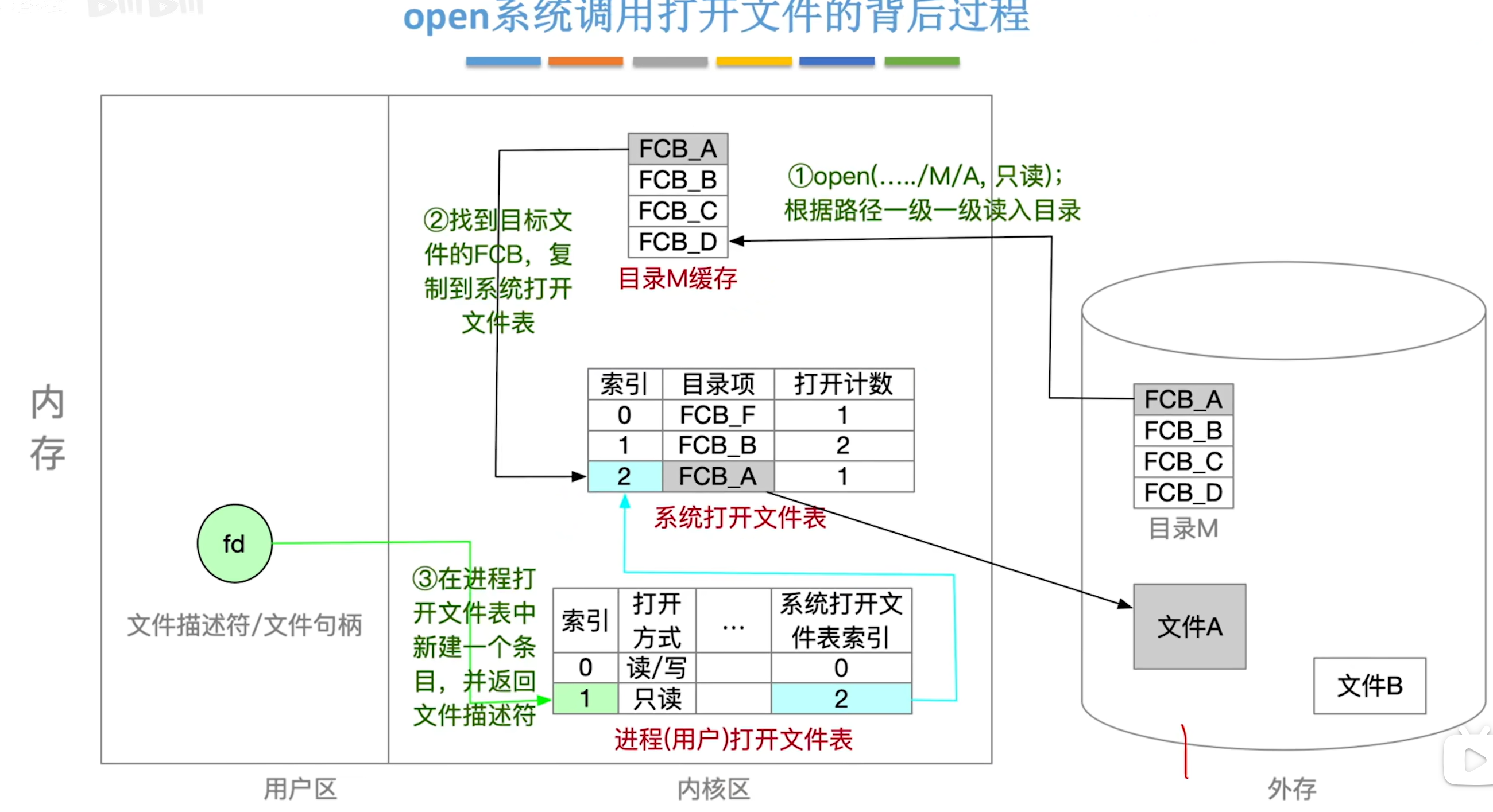 image-20260303213822198