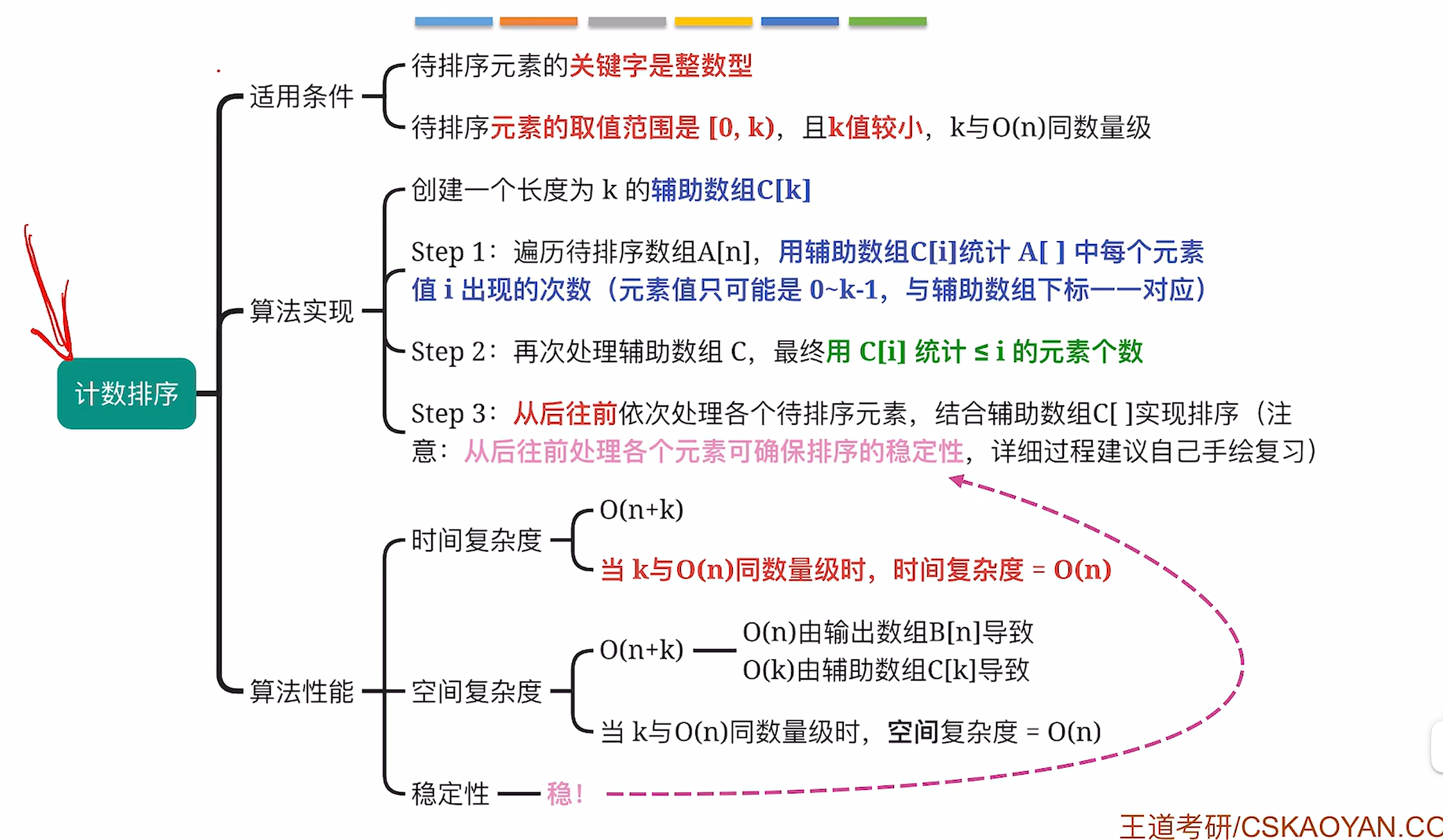image-20260521185935039