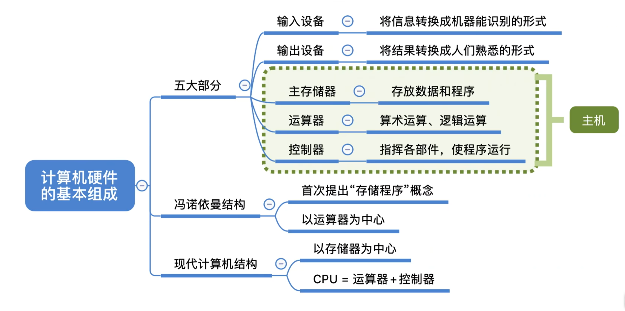 image-20260529190724322