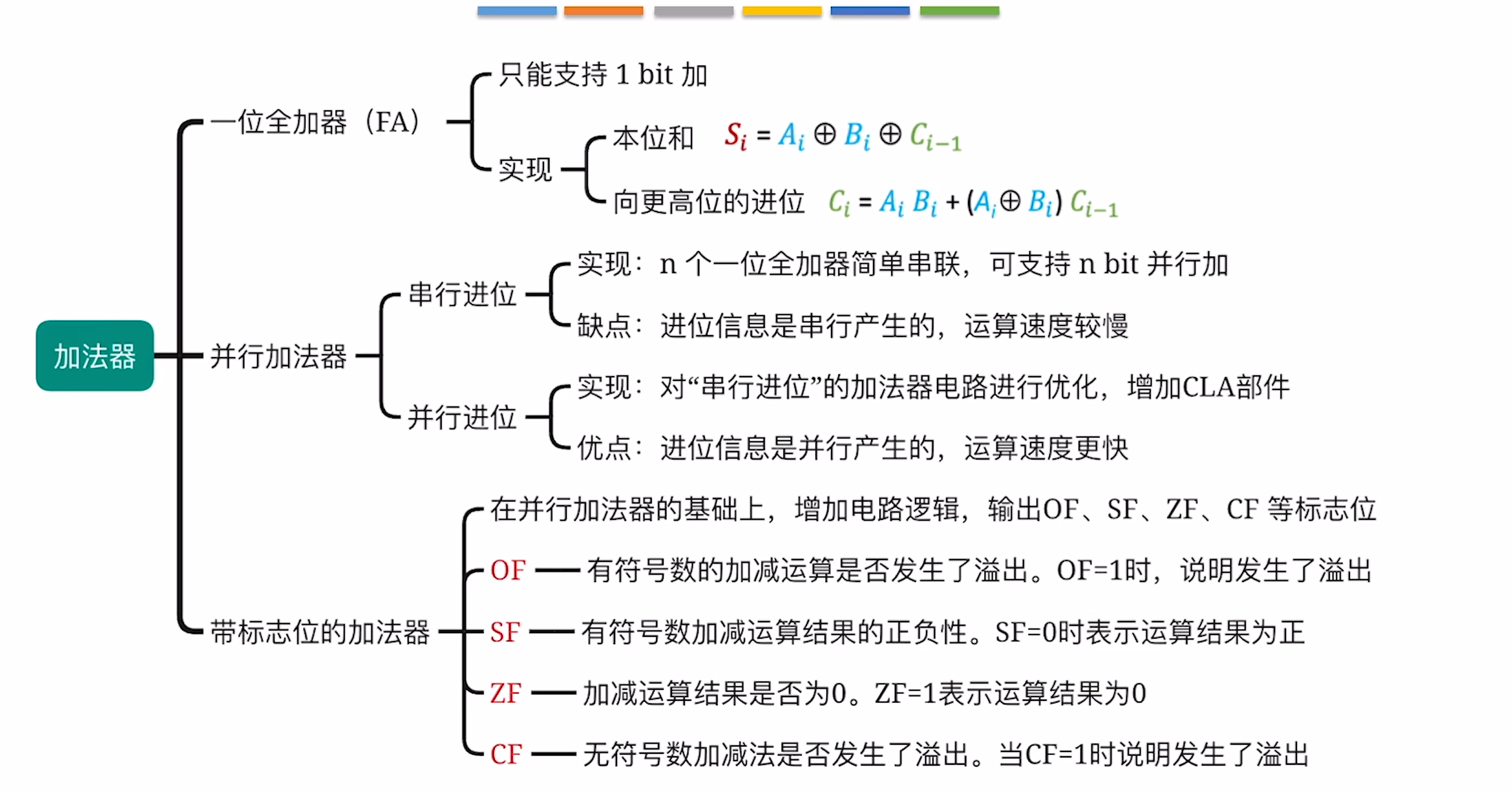 image-20260603205035383