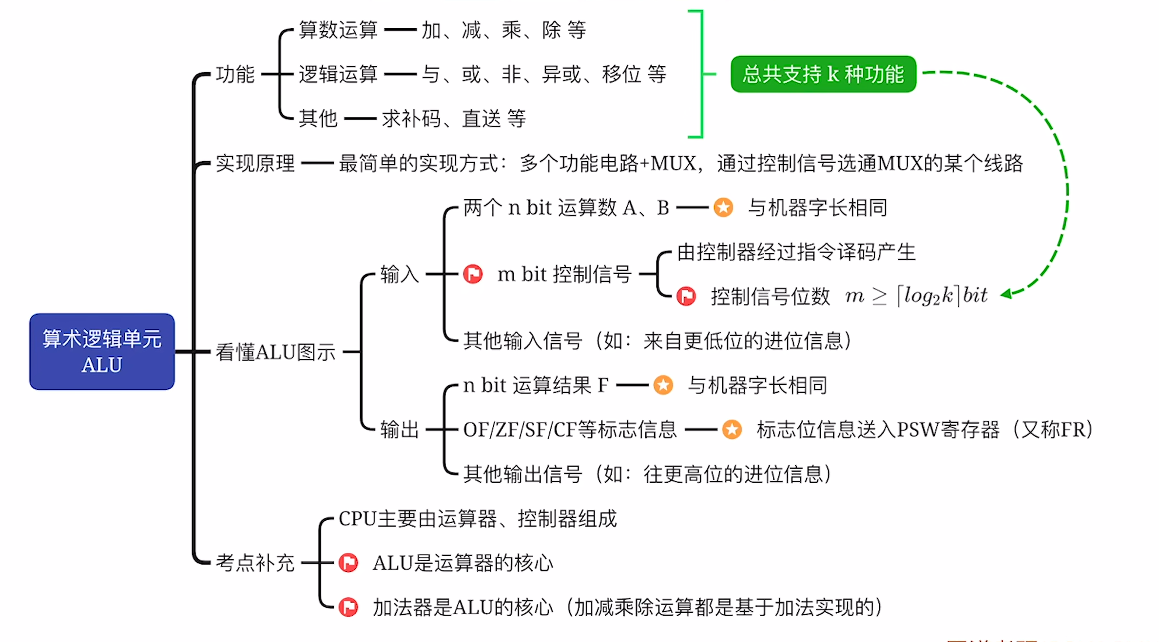 image-20260604185938283