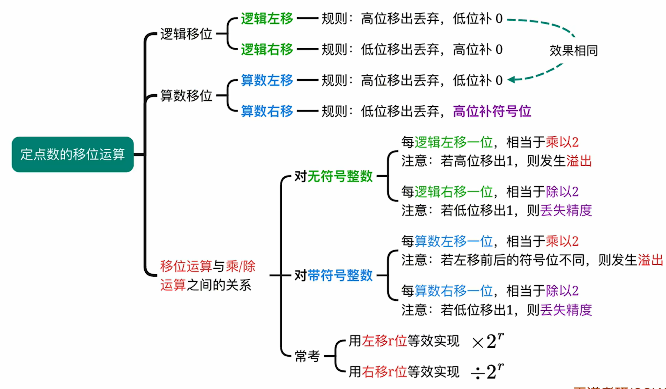 image-20260604191505101