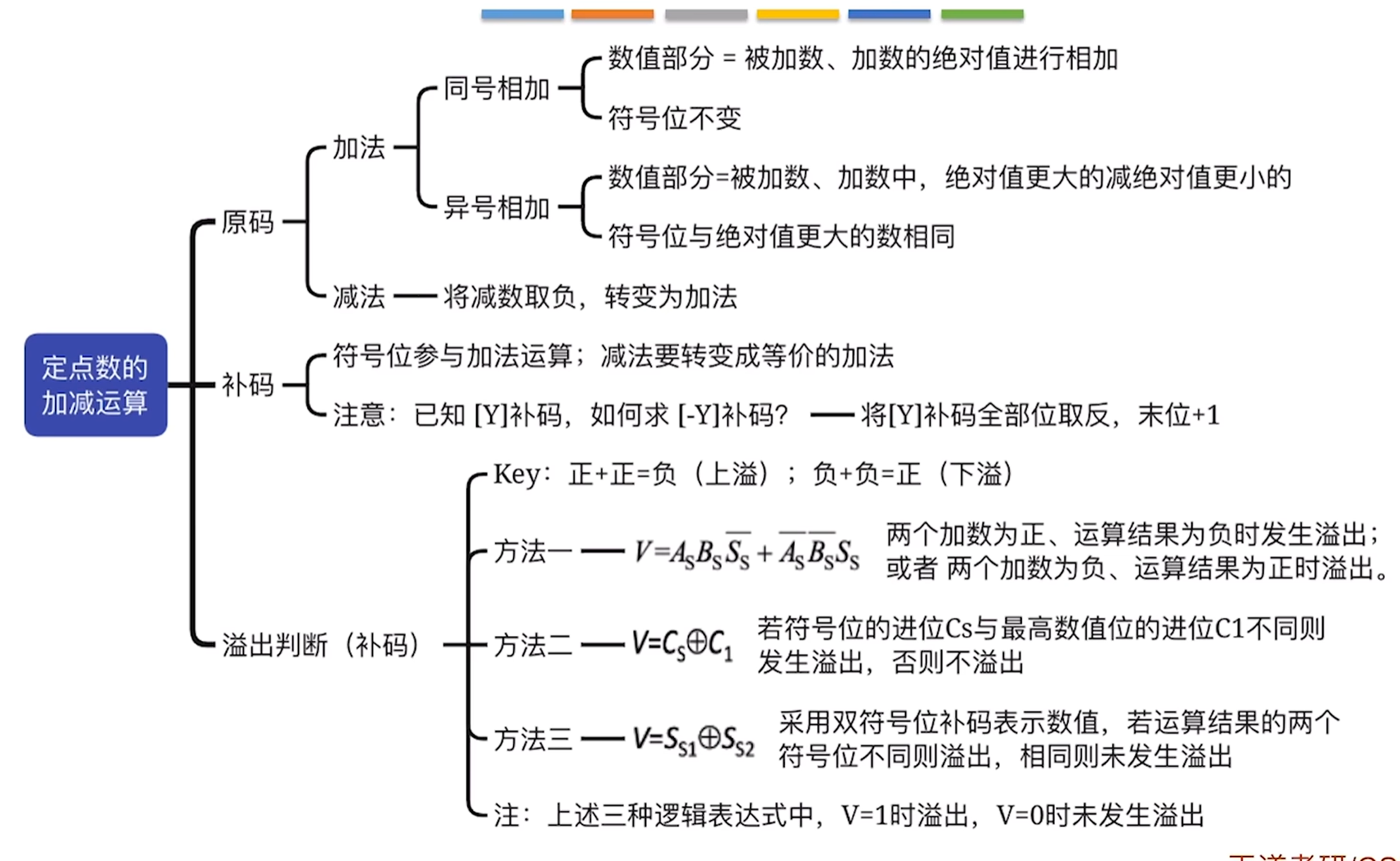 image-20260604192519144