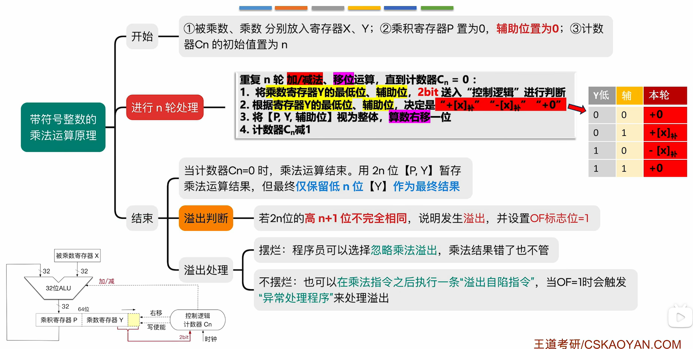 image-20260604210709713