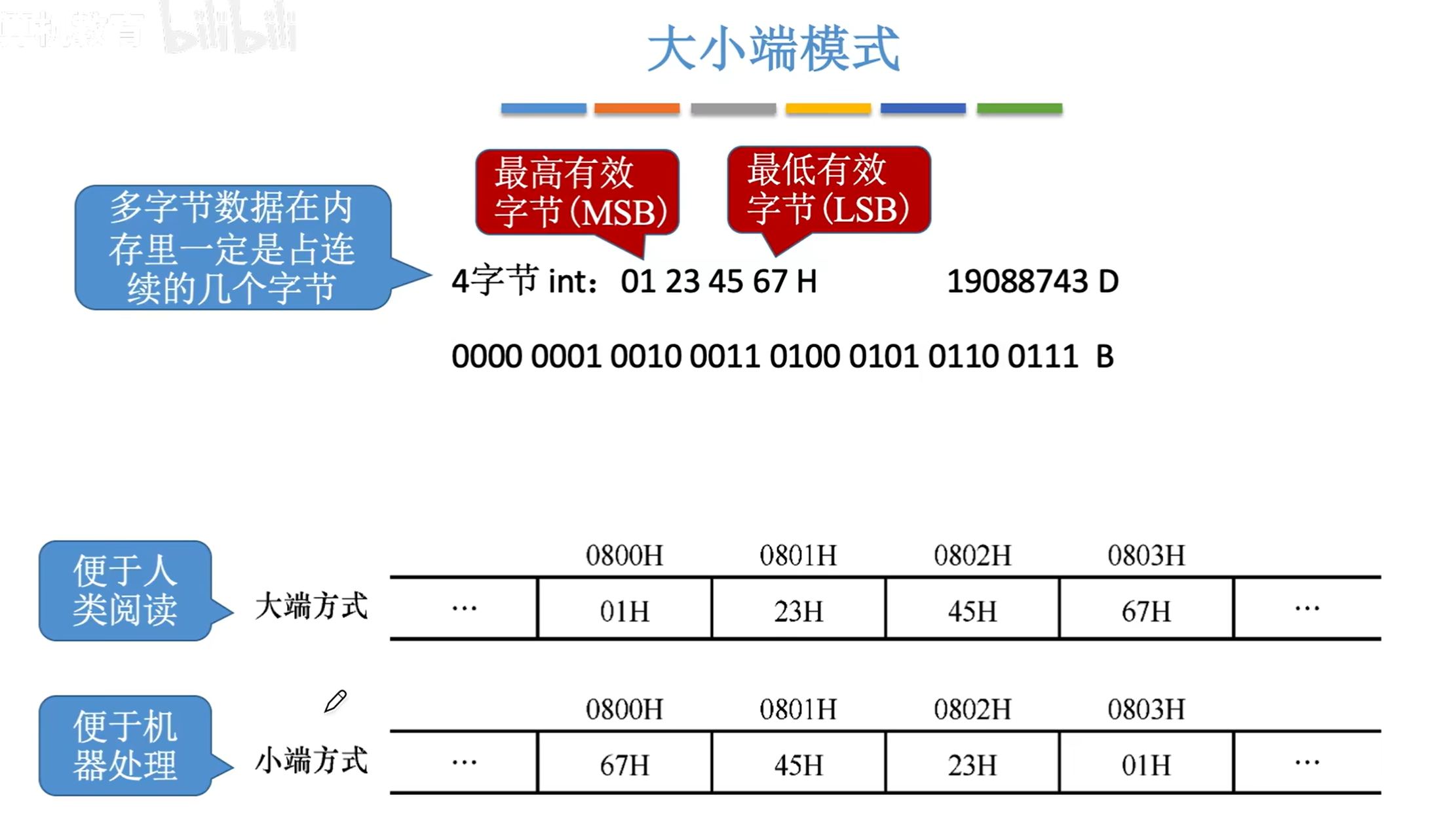 image-20260608213633387