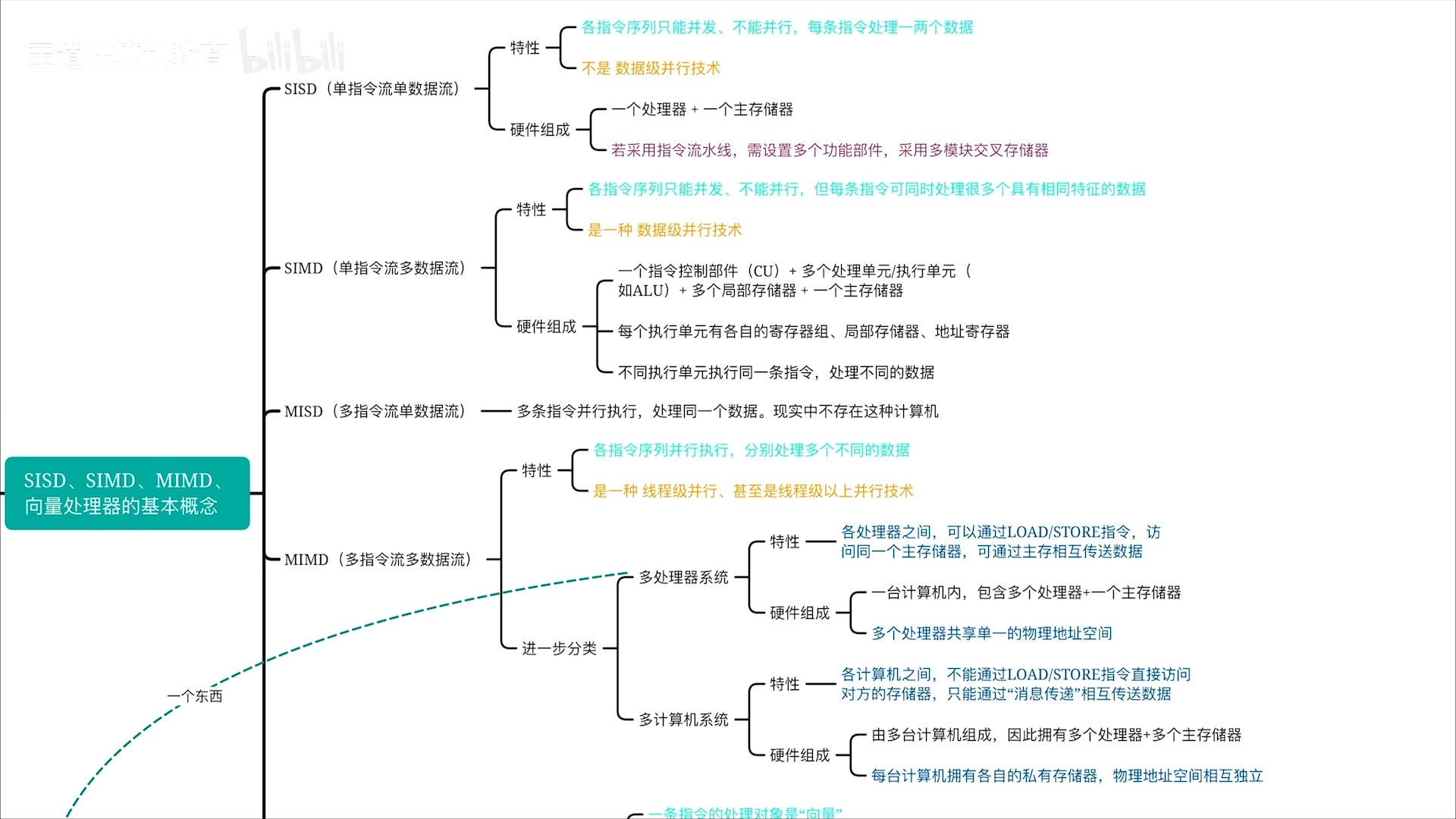 image-20260707195253680