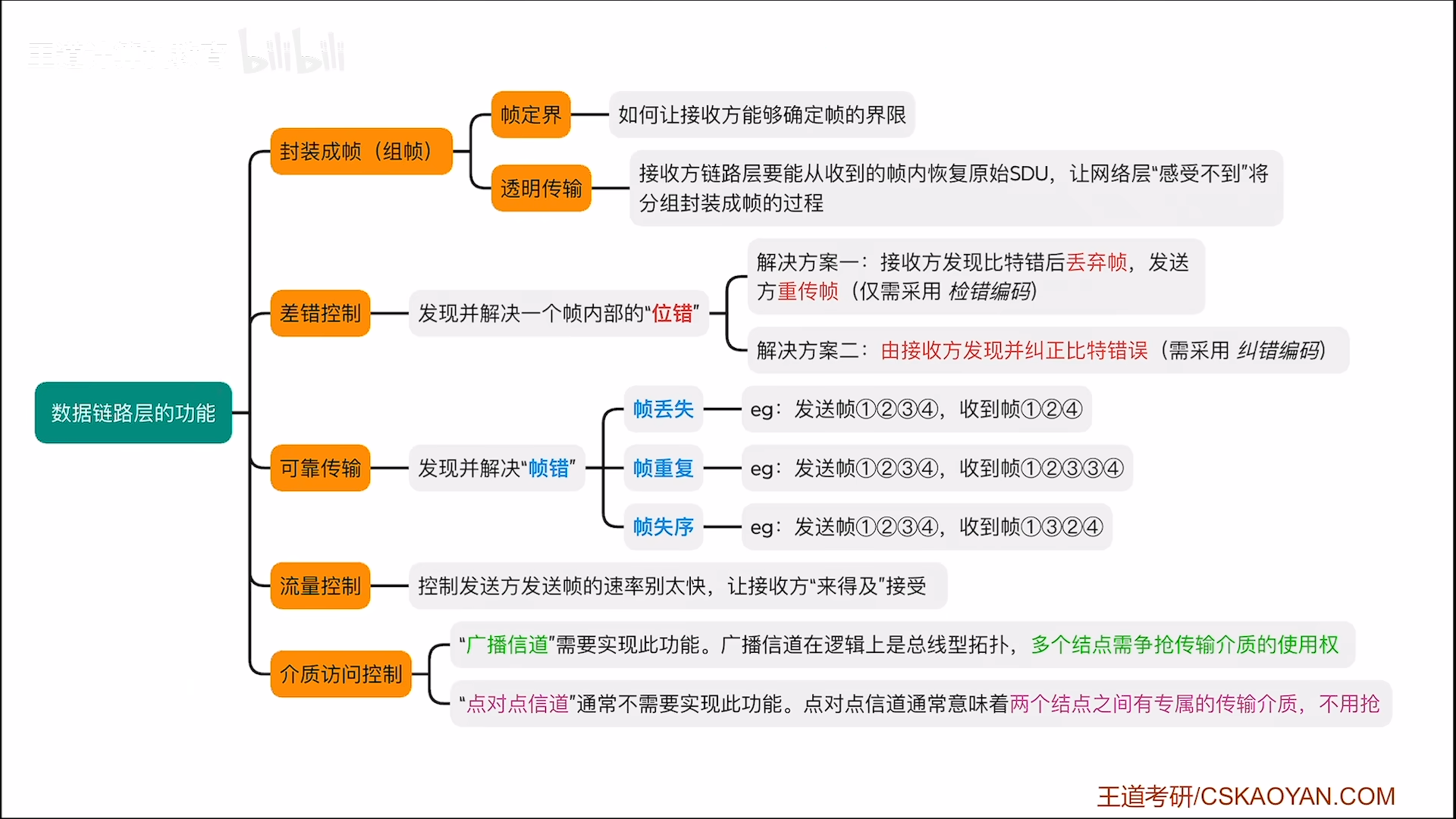 image-20260715163936979
