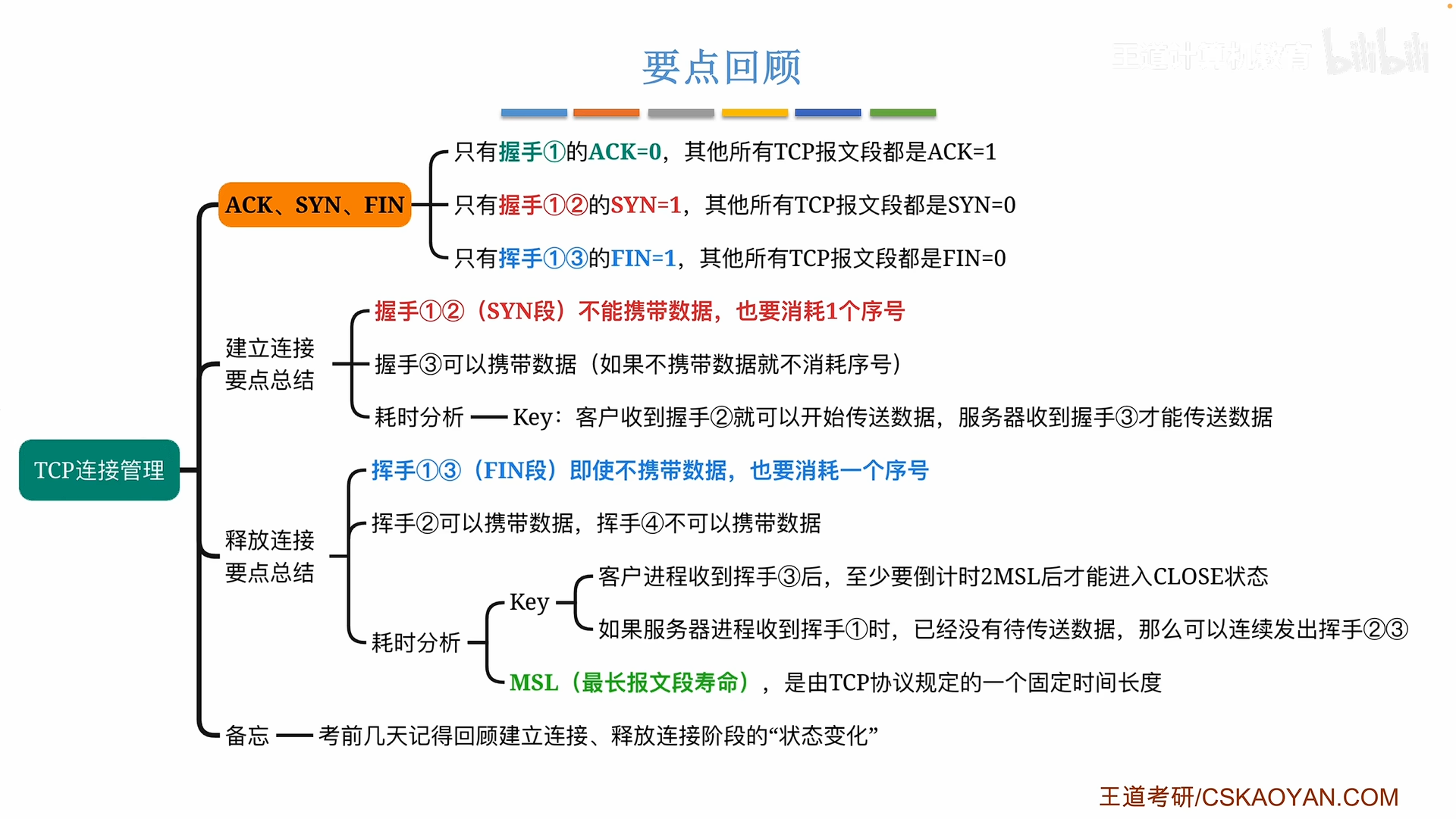 image-20260725192104983