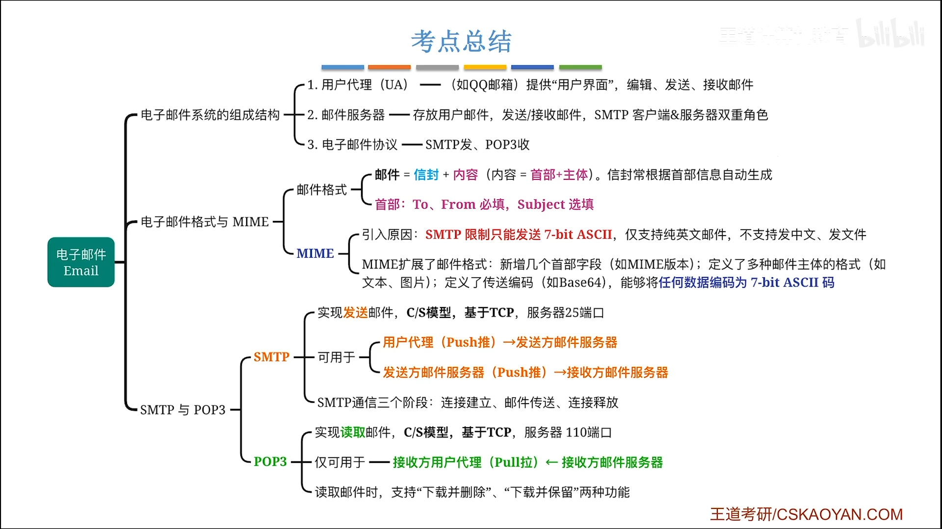 image-20260728193922225