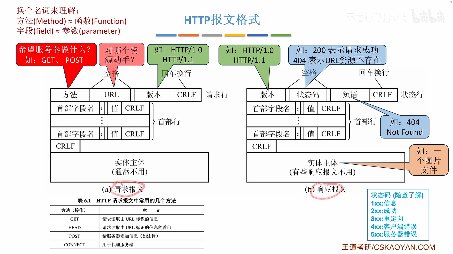 image-20260728202858093