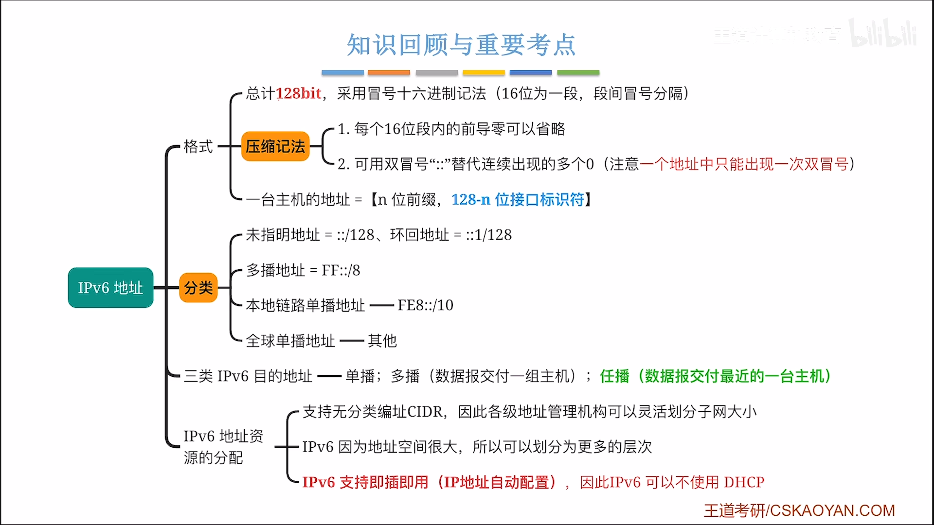 image-20260722194408369