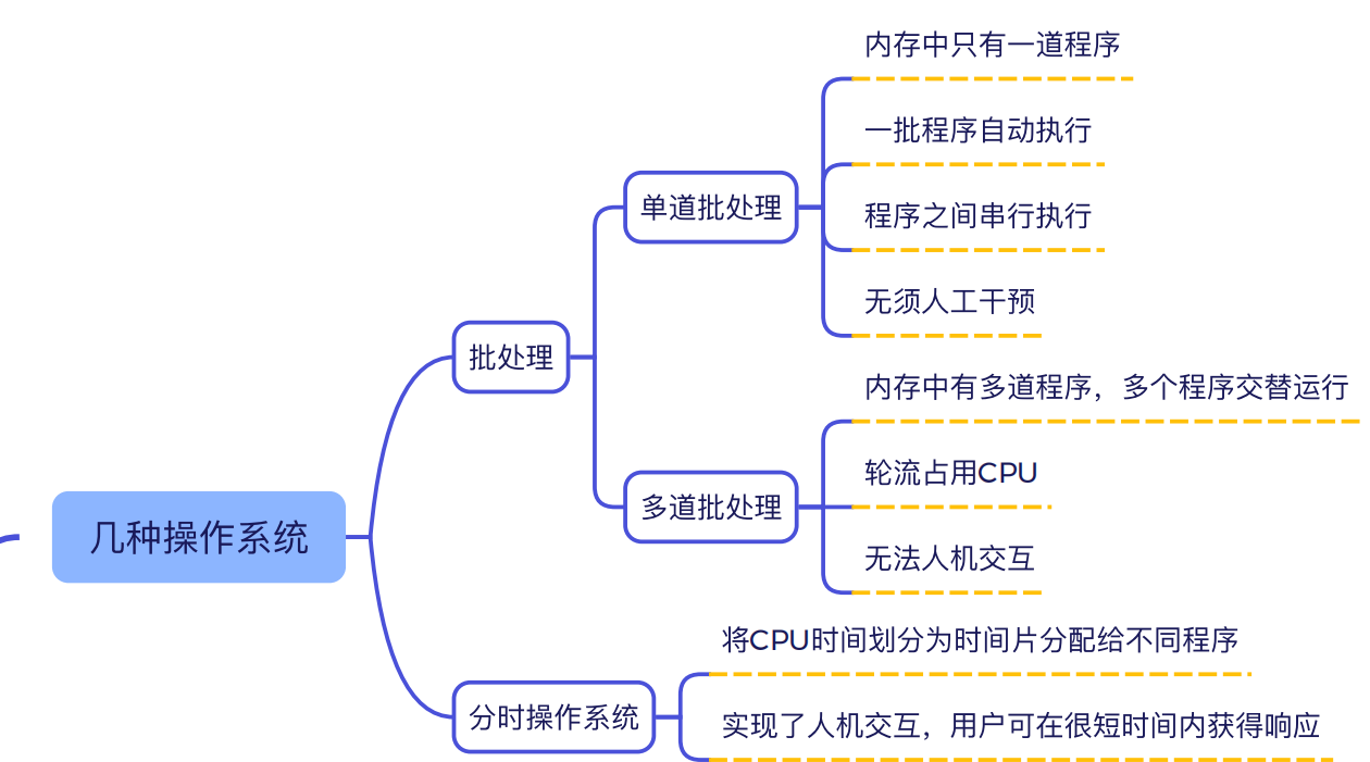 image-20260820153116025