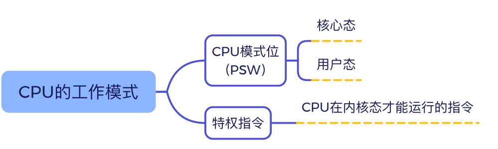 image-20260820154351388