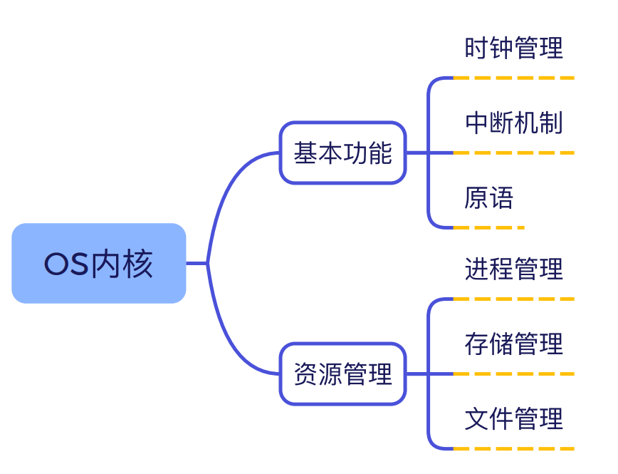 image-20260820155302875