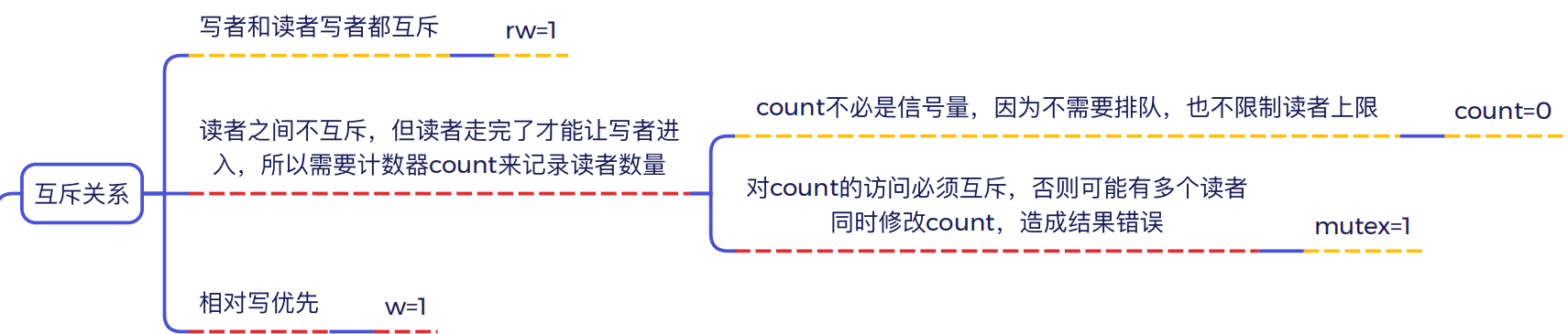 image-20260821162658290