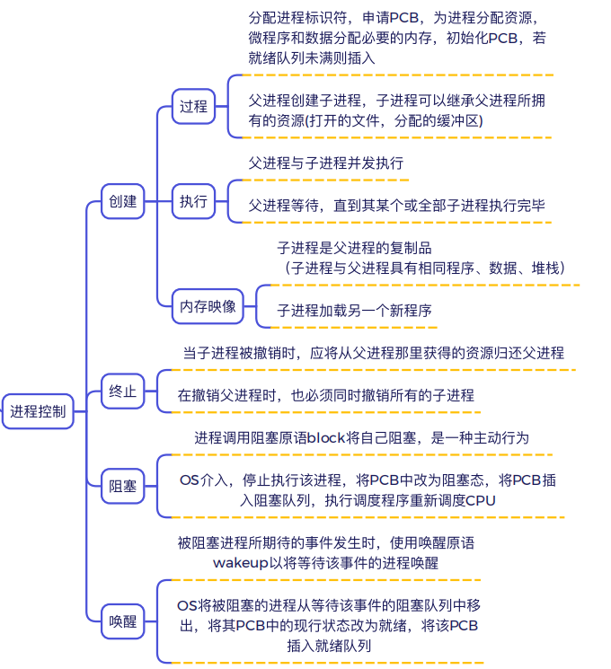 image-20260821192924598