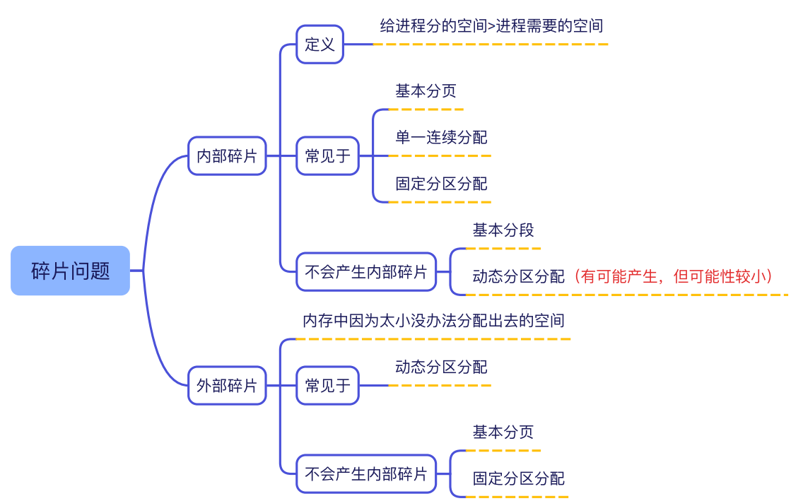 image-20260824192741742