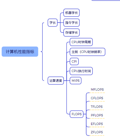 image-20260807152959201
