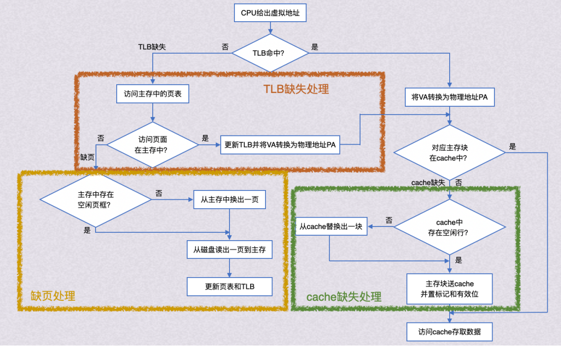 image-20260811191003710
