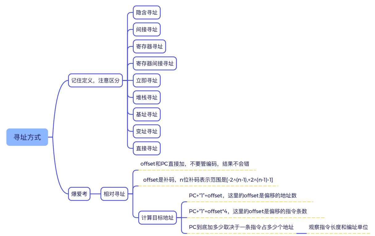 image-20260813194229475