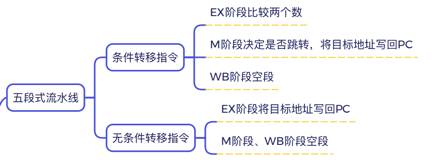 image-20260813205000444